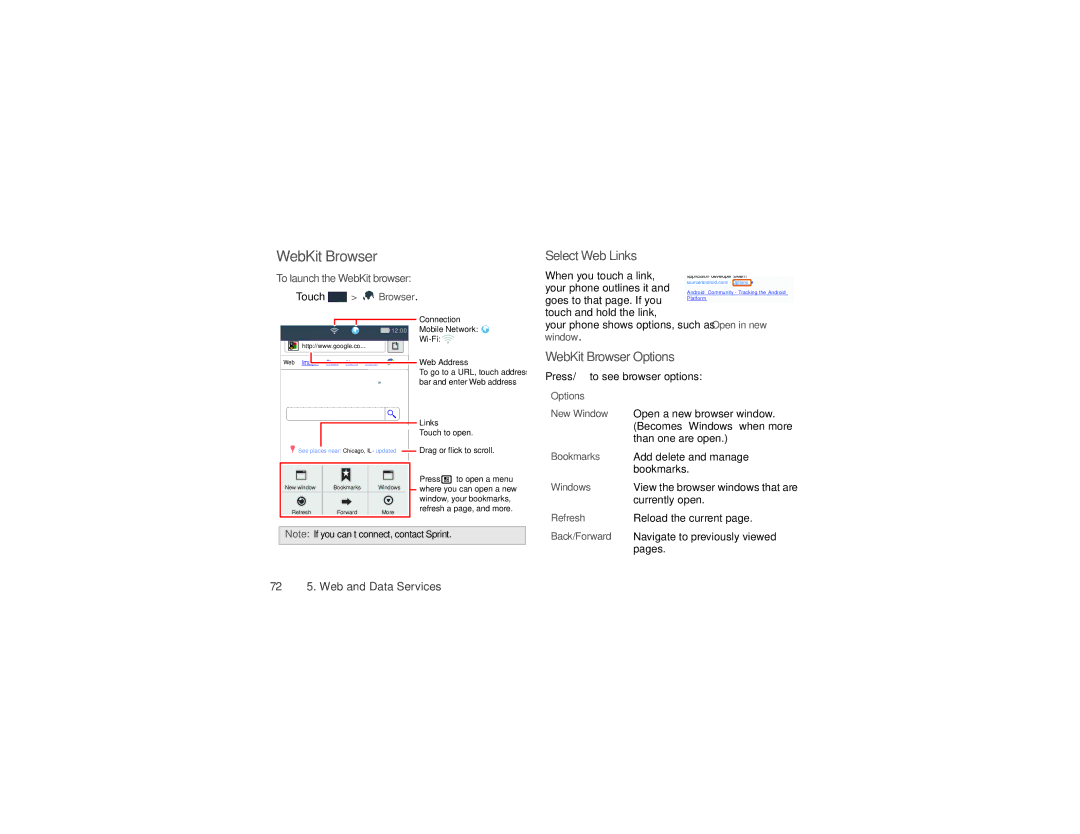 Sprint Nextel NNTN9124A manual Select Web Links, WebKit Browser Options, To launch the WebKit browser 