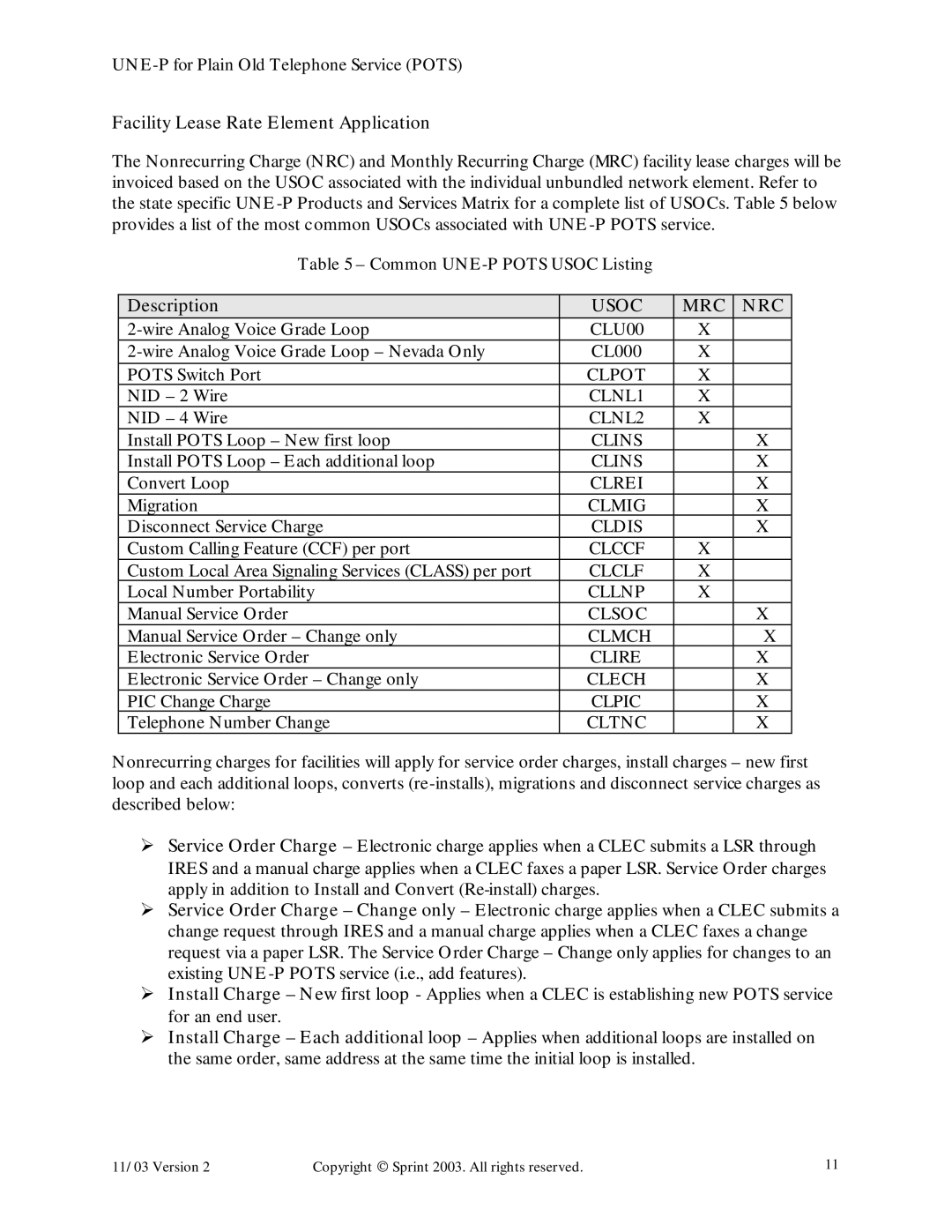 Sprint Nextel Old Telephone Service manual Facility Lease Rate Element Application 