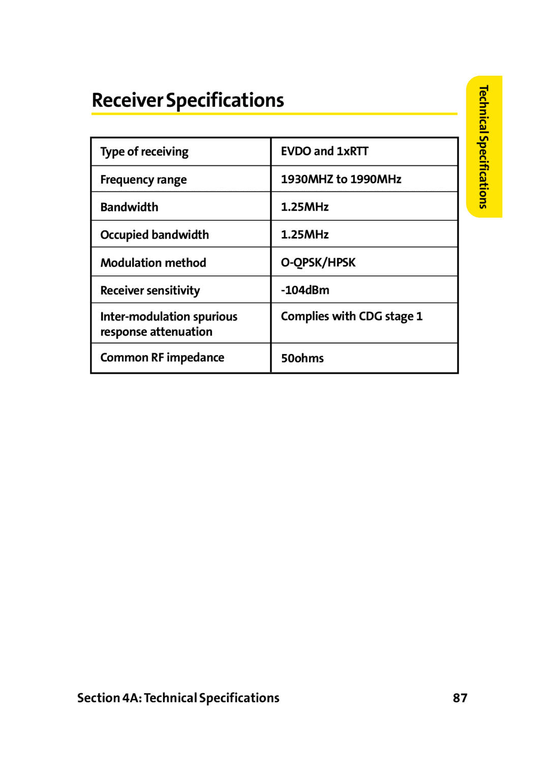 Sprint Nextel PC-5740 manual Receiver Specifications, Receiver sensitivity 104dBm, Complies with CDG stage 