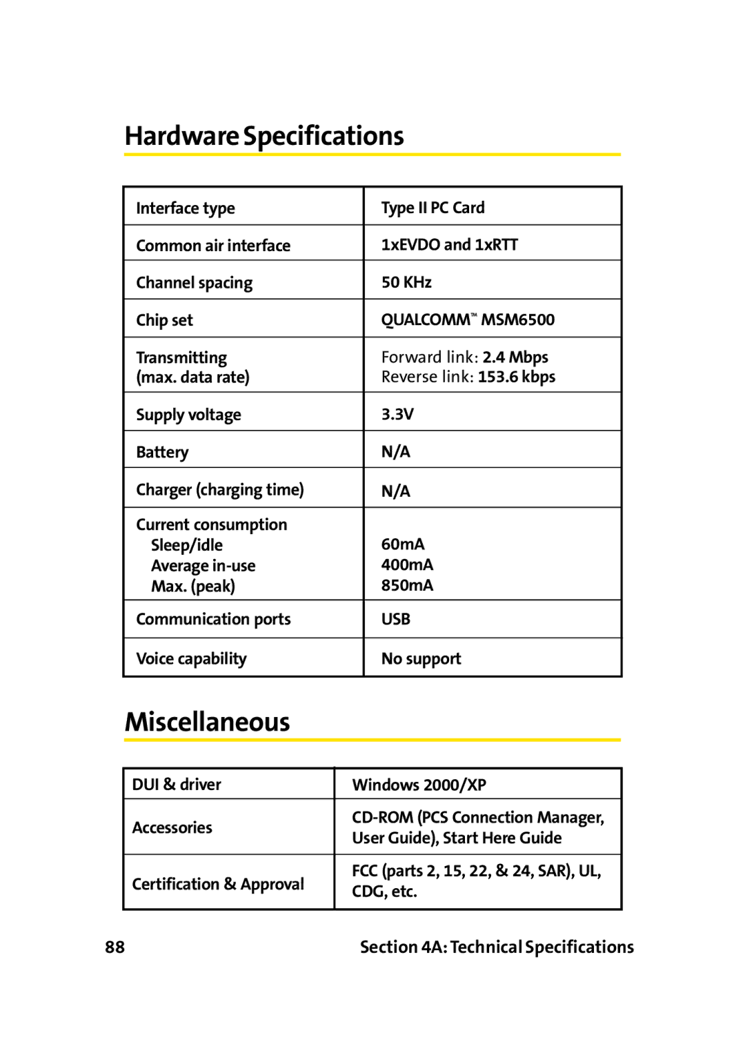 Sprint Nextel PC-5740 manual Hardware Specifications, Miscellaneous 