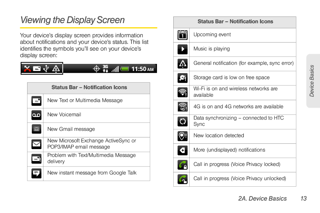 Sprint Nextel PG86100 manual Viewing the Display Screen, Status Bar Notification Icons 