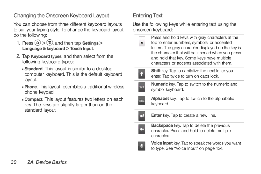 Sprint Nextel PG86100 manual Changing the Onscreen Keyboard Layout, Entering Text, 30 2A. Device Basics 