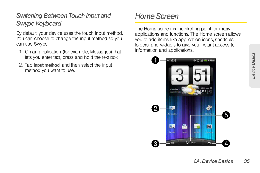 Sprint Nextel PG86100 manual Home Screen, Switching Between Touch Input and Swype Keyboard 