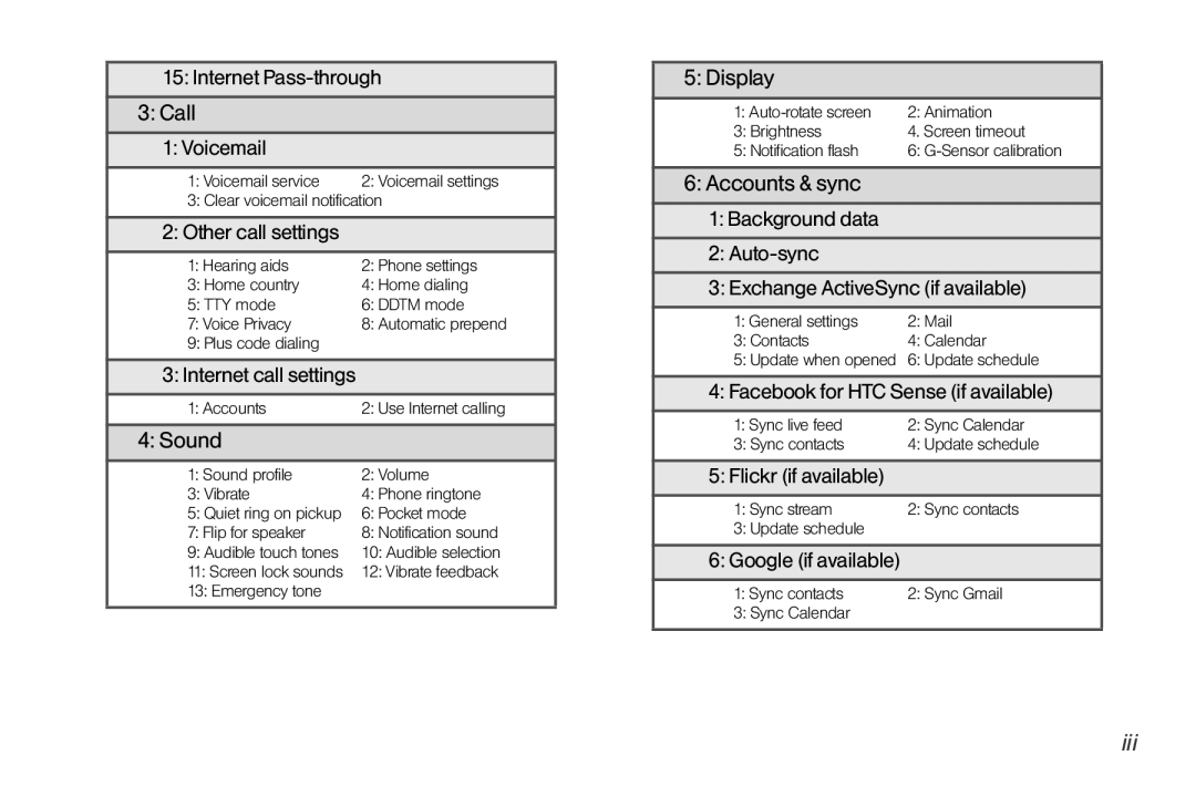 Sprint Nextel PG86100 manual Call, Sound, Display, Accounts & sync, Iii 