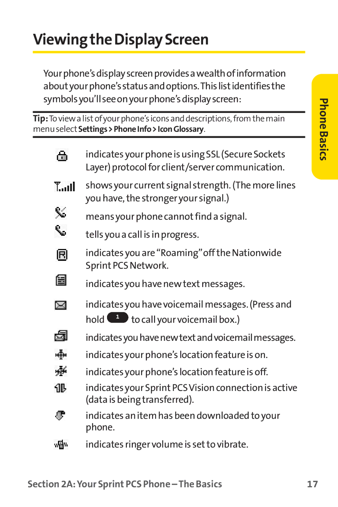 Sprint Nextel PM-225 manual Viewing the Display Screen, Hold 