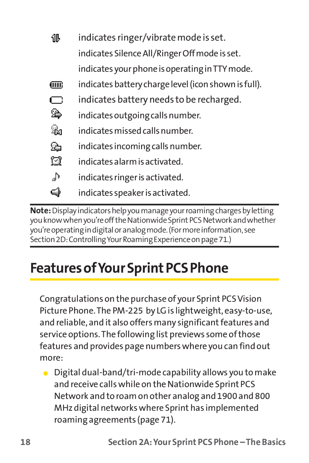 Sprint Nextel PM-225 manual Features ofYour SprintPCS Phone, Indicates ringer/vibrate mode is set 