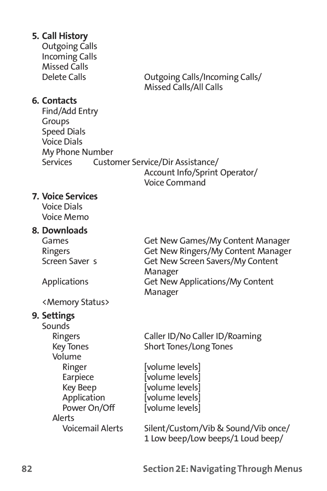 Sprint Nextel PM-225 manual Call History Outgoing Calls Incoming Calls Missed Calls, Voice Services, Settings 