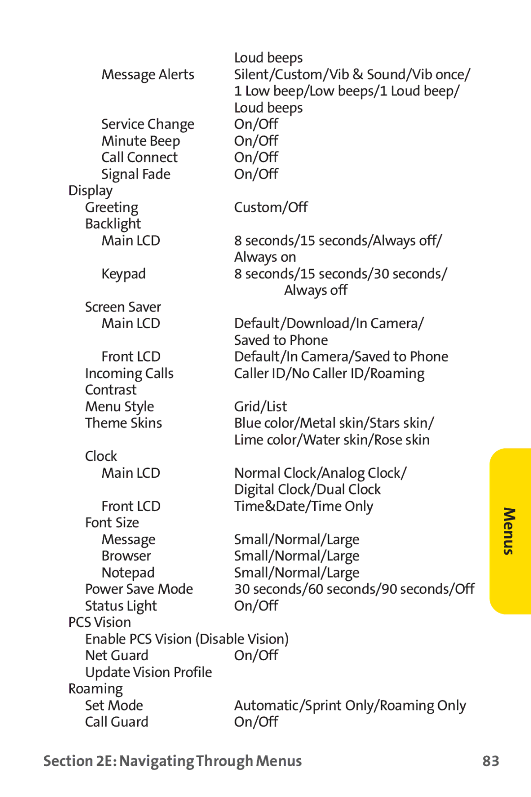 Sprint Nextel PM-225 manual Loud beeps 