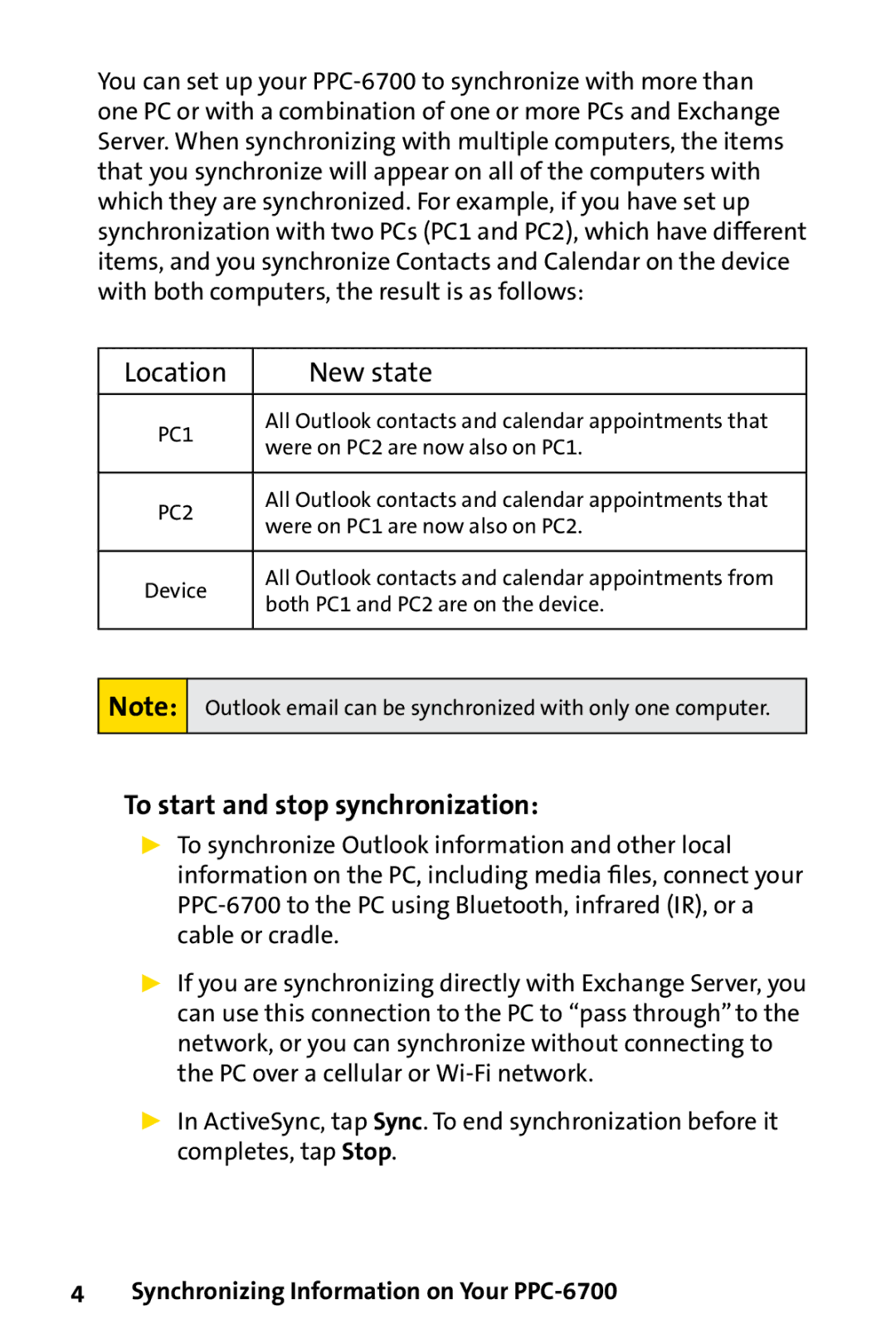 Sprint Nextel PPC-6700 manual Location New state, To start and stop synchronization 