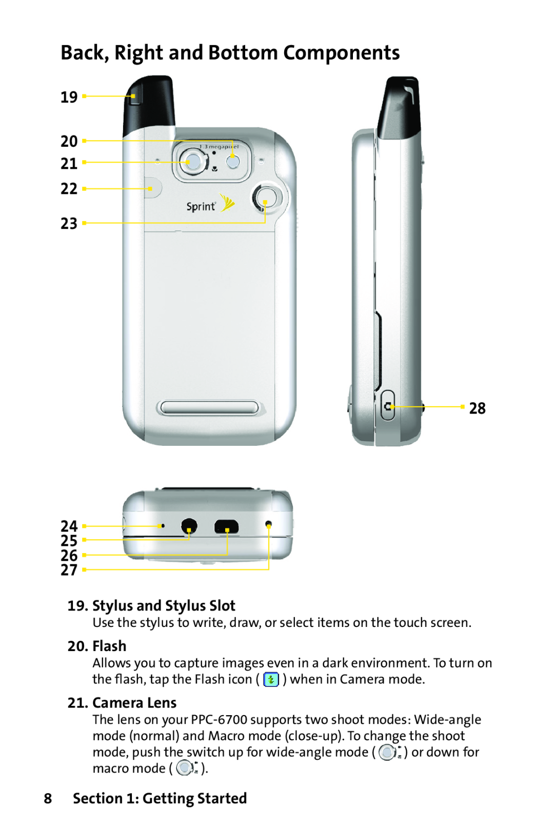 Sprint Nextel PPC-6700 Back, Right and Bottom Components, Stylus and Stylus Slot, Flash, Camera Lens, Getting Started 