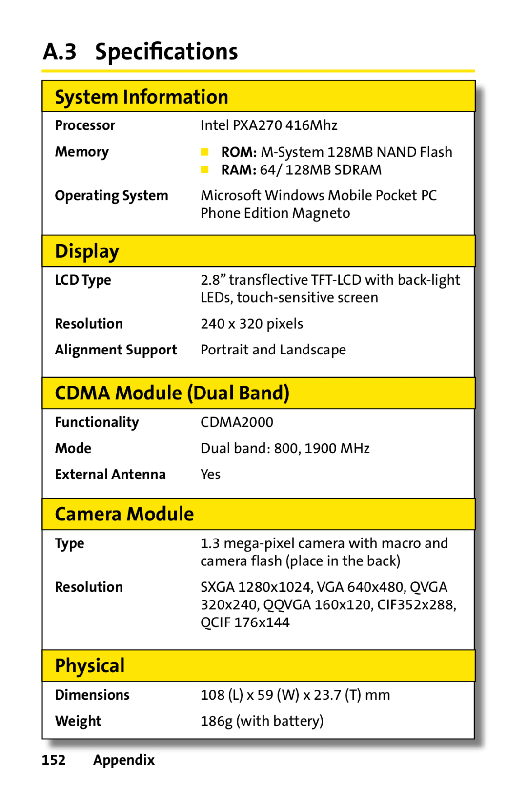 Sprint Nextel PPC-6700 A.3 Speciﬁcations, System Information, Display, CDMA Module Dual Band, Physical, Camera Module 