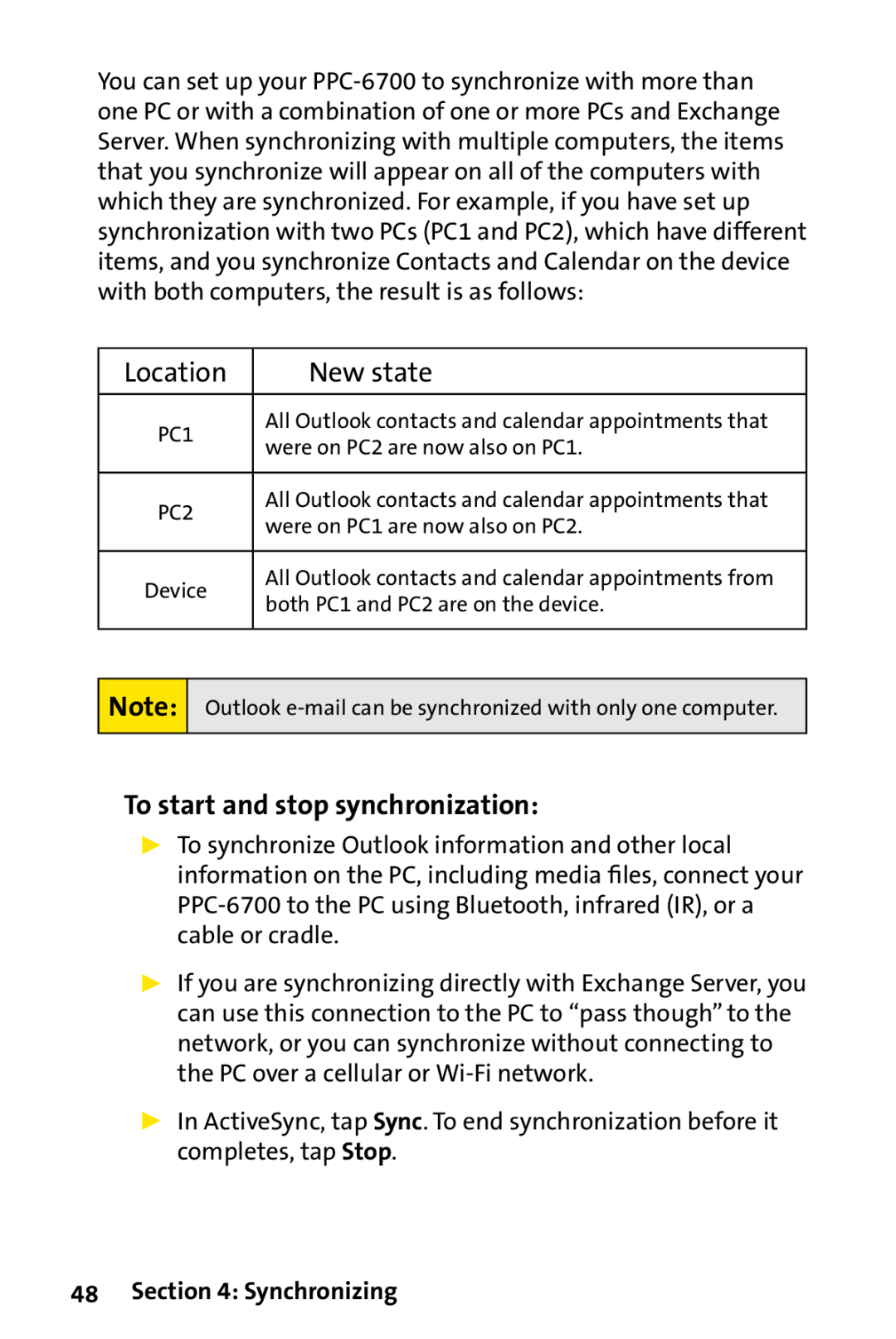 Sprint Nextel PPC-6700 manual Location, New state, To start and stop synchronization, Synchronizing 