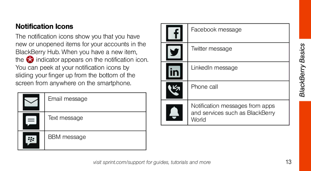 Sprint Nextel Q10 manual Notification Icons 