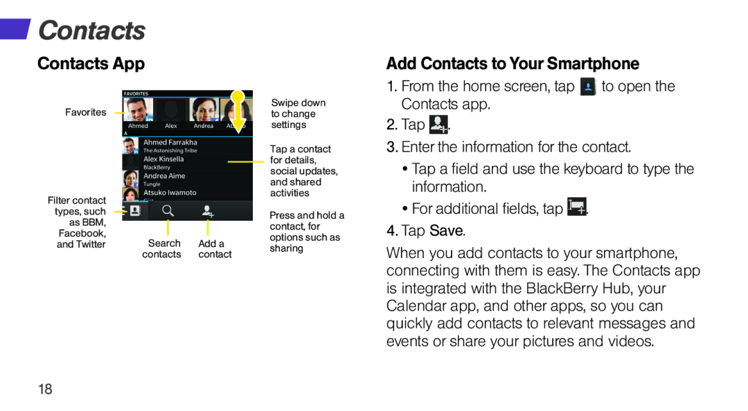 Sprint Nextel Q10 manual Contacts App, Add Contacts to Your Smartphone 