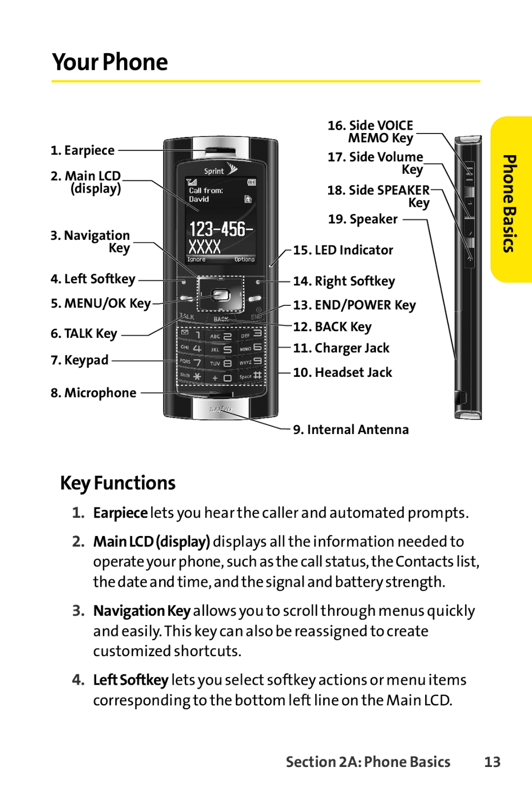 Sprint Nextel S1 manual Your Phone, Key Functions, PhoneBasics 