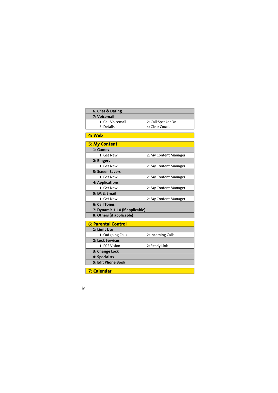 Sprint Nextel SCP-2400 manual Web My Content, Parental Control, Calendar 