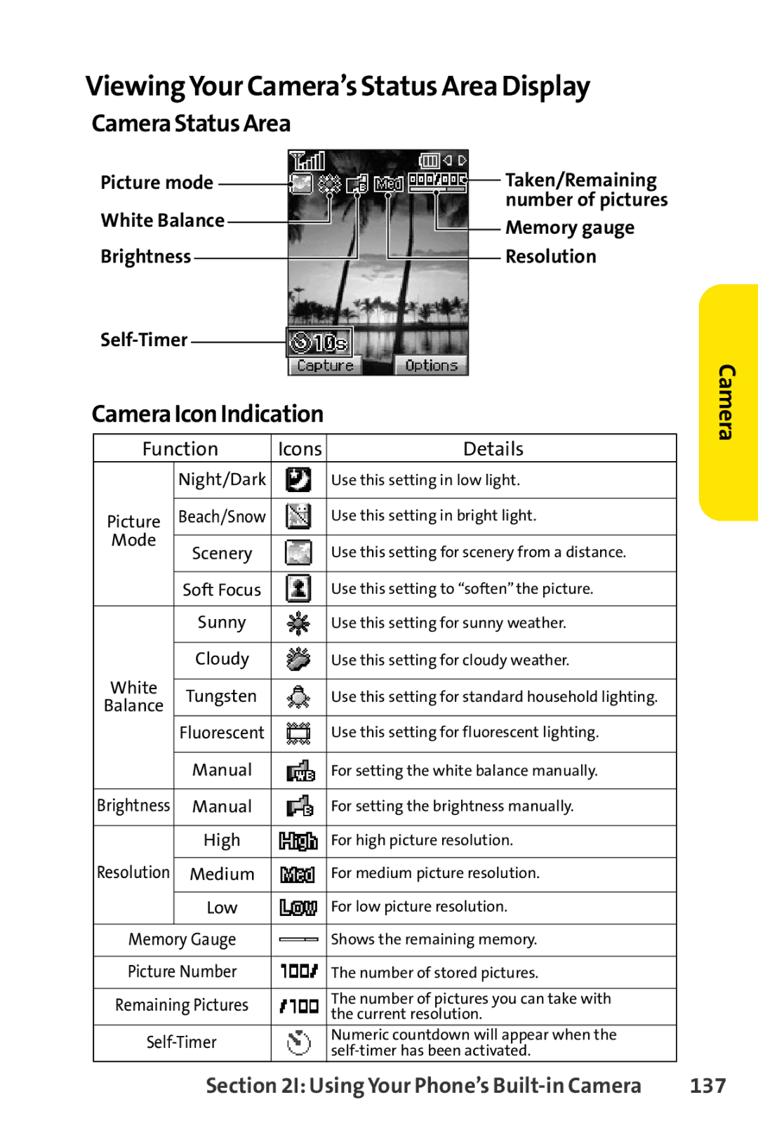 Sprint Nextel SCP-3100 manual ViewingYour Camera’s Status Area Display, CameraStatusArea, CameraIconIndication, 137 