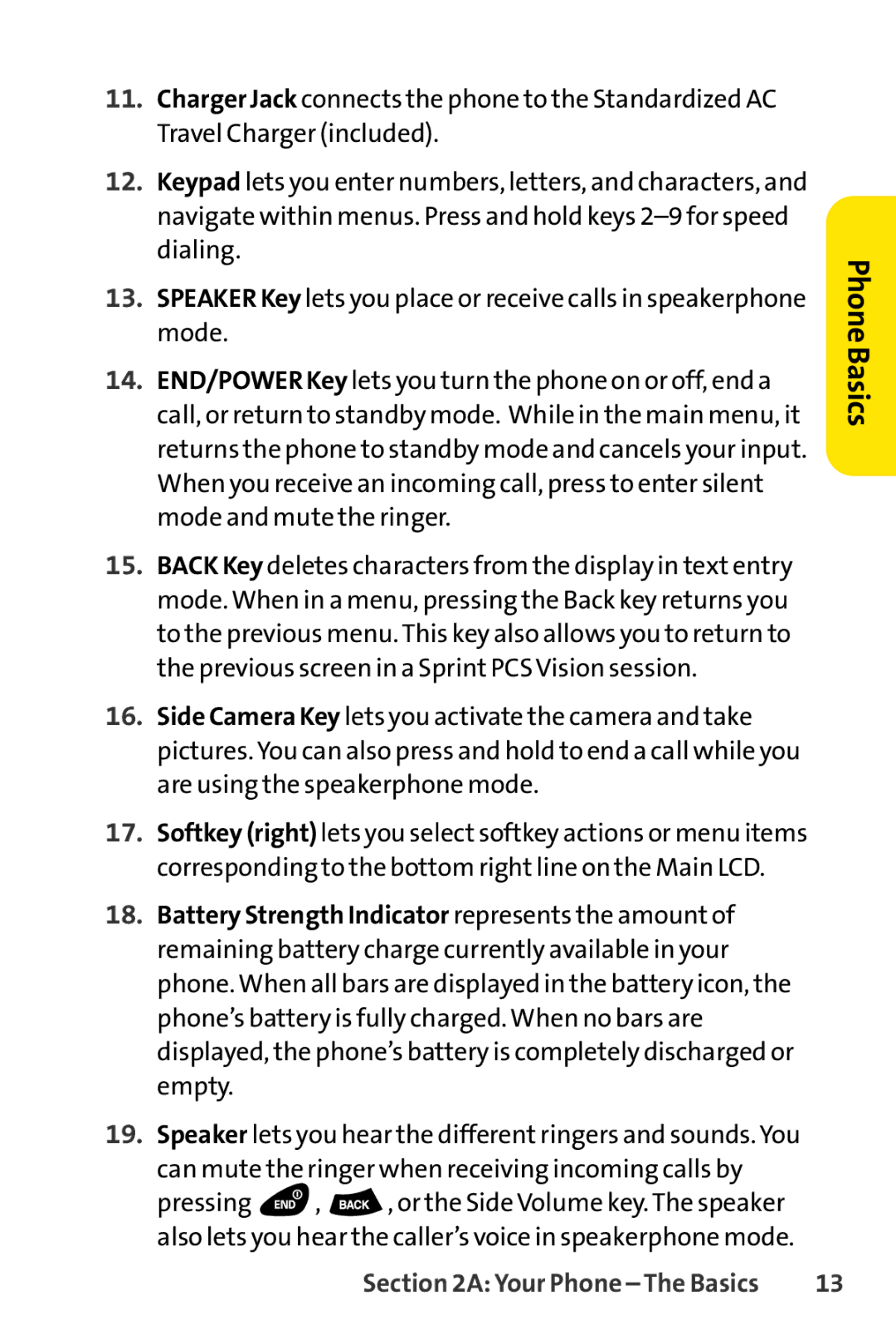 Sprint Nextel SCP-3100 manual Can mute the ringer when receiving incoming calls by 