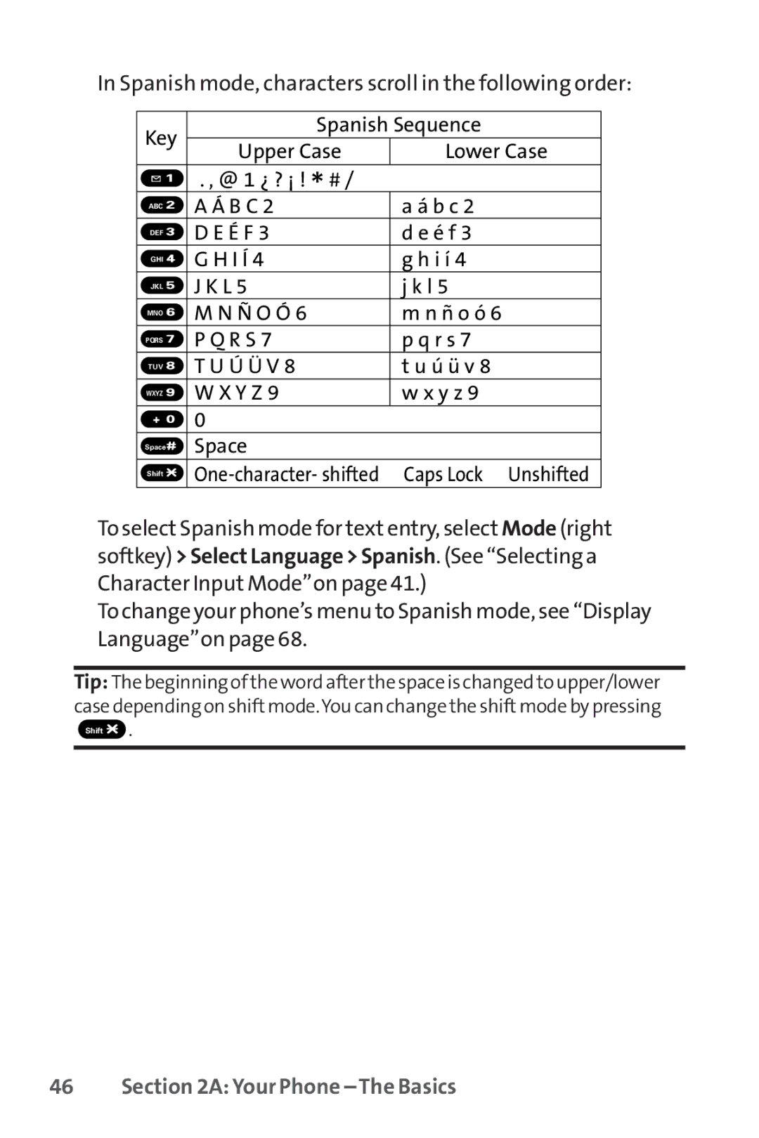 Sprint Nextel SCP-3100 manual B c B C, É F É f, I Í I í, Ñ o ó, Ú Ü V Ú ü v 