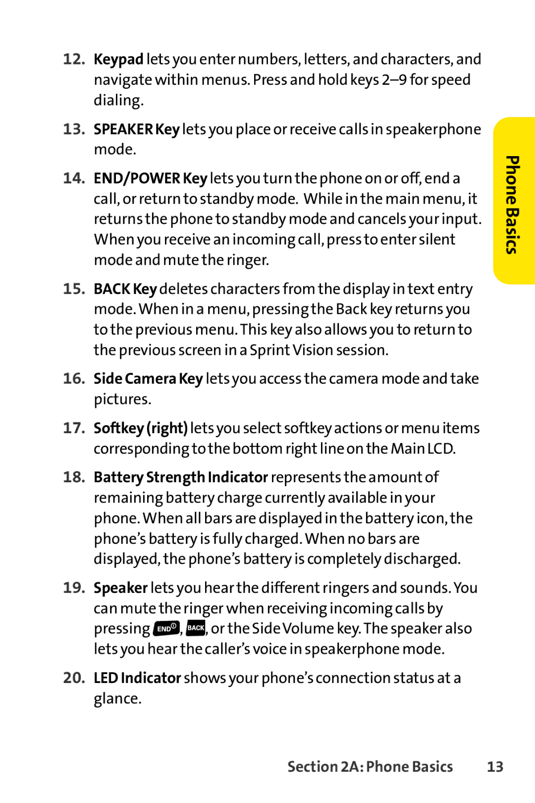 Sprint Nextel SCP-3200 manual PhoneBasics 