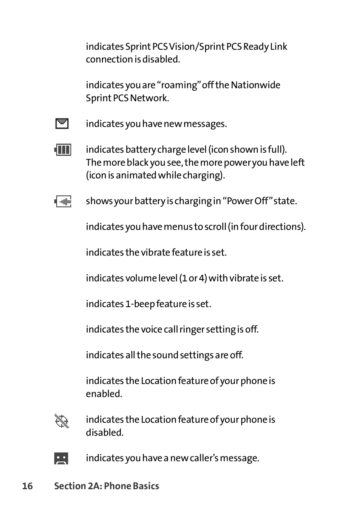 Sprint Nextel SCP-7000 manual Phone Basics 