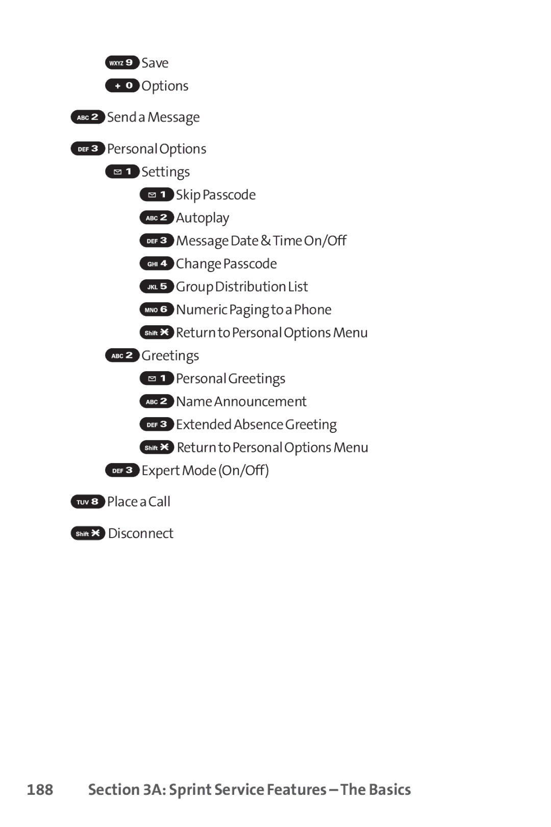 Sprint Nextel SCP-7050 manual Sprint Service Features The Basics 