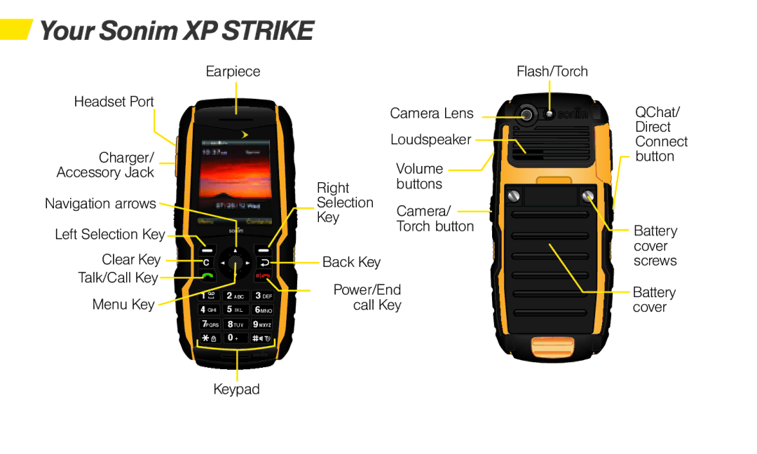 Sprint Nextel Sonim XP STRIKE manual Your Sonim XP Strike 