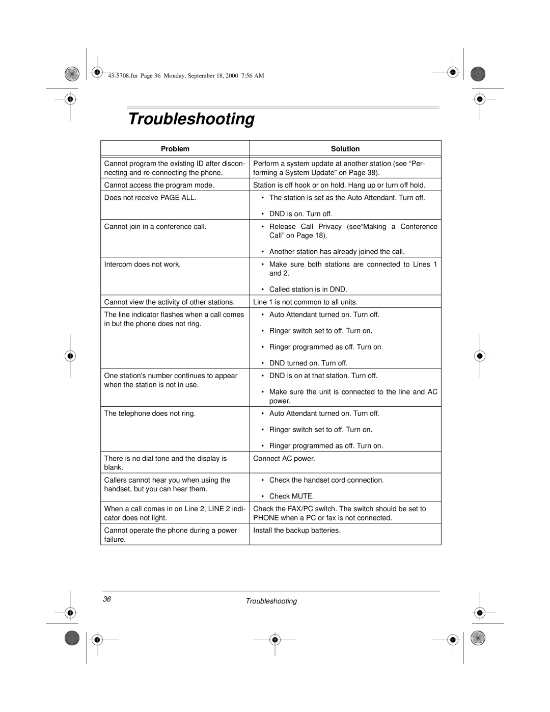 Sprint Nextel SP7084 owner manual Troubleshooting, Problem Solution 