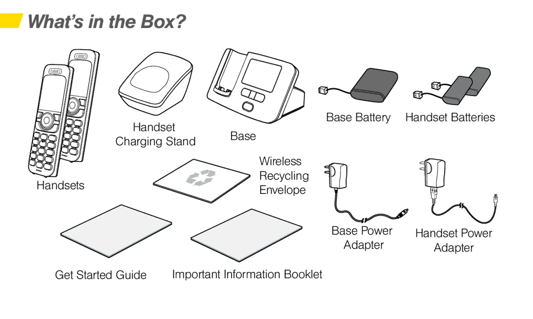 Sprint Nextel SYSTEM 1 What’s in the Box?, Handset Base Battery, Adapter, Get Started Guide Important Information Booklet 