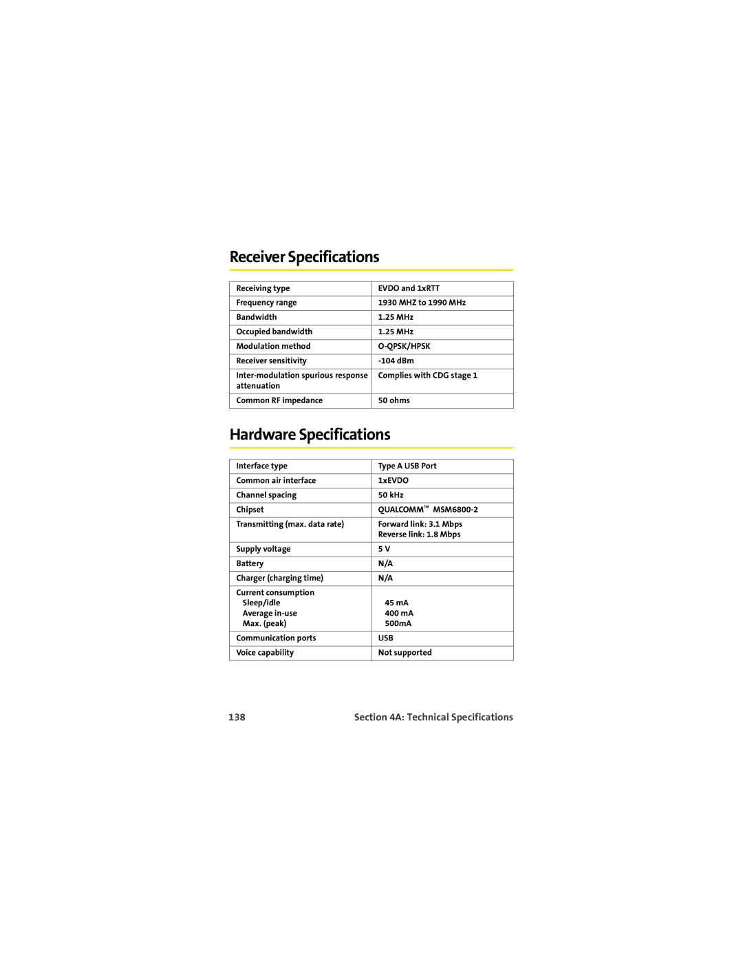 Sprint Nextel U727 manual Receiver Specifications, Hardware Specifications, 138 