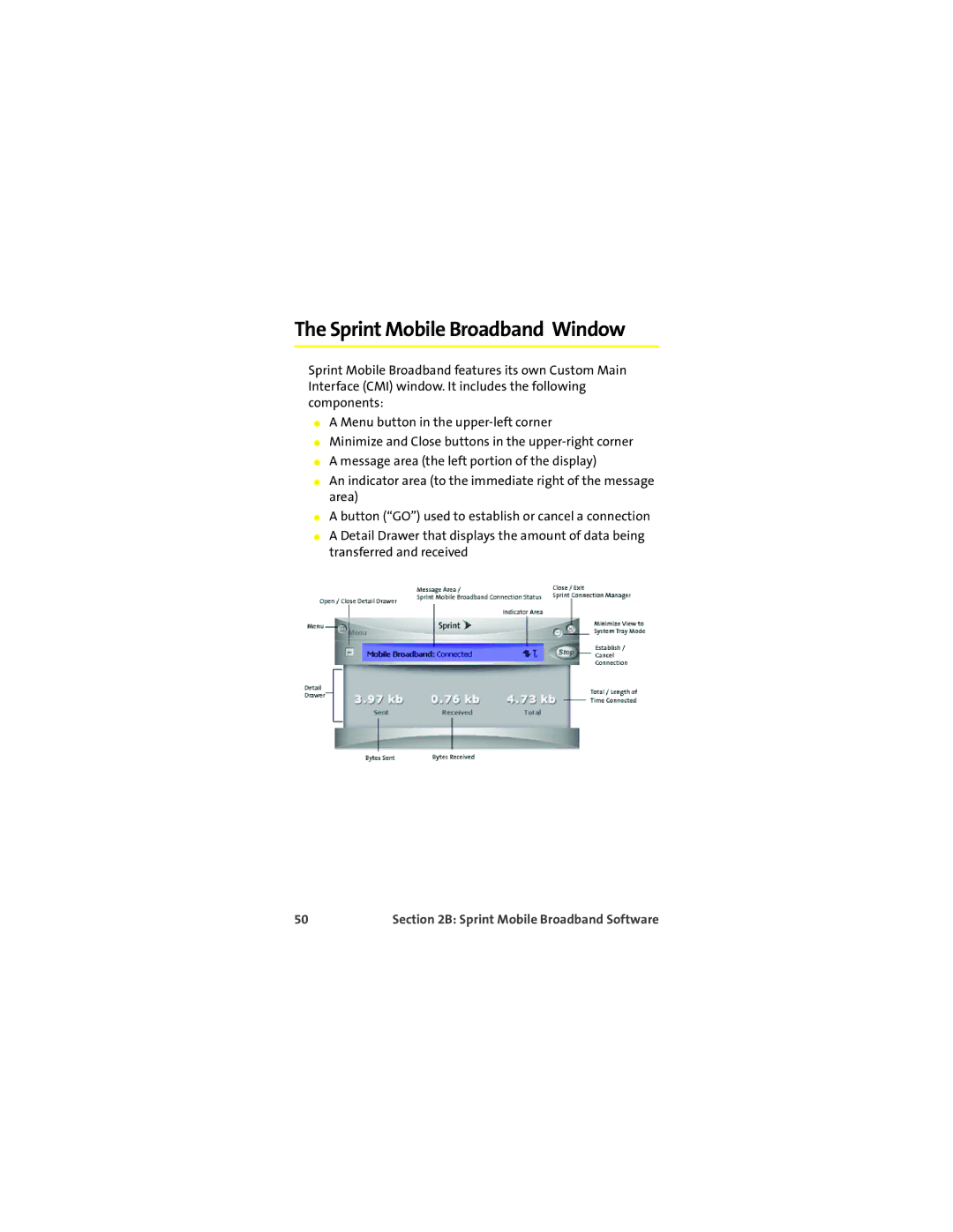 Sprint Nextel U727 manual Sprint Mobile Broadband Window 