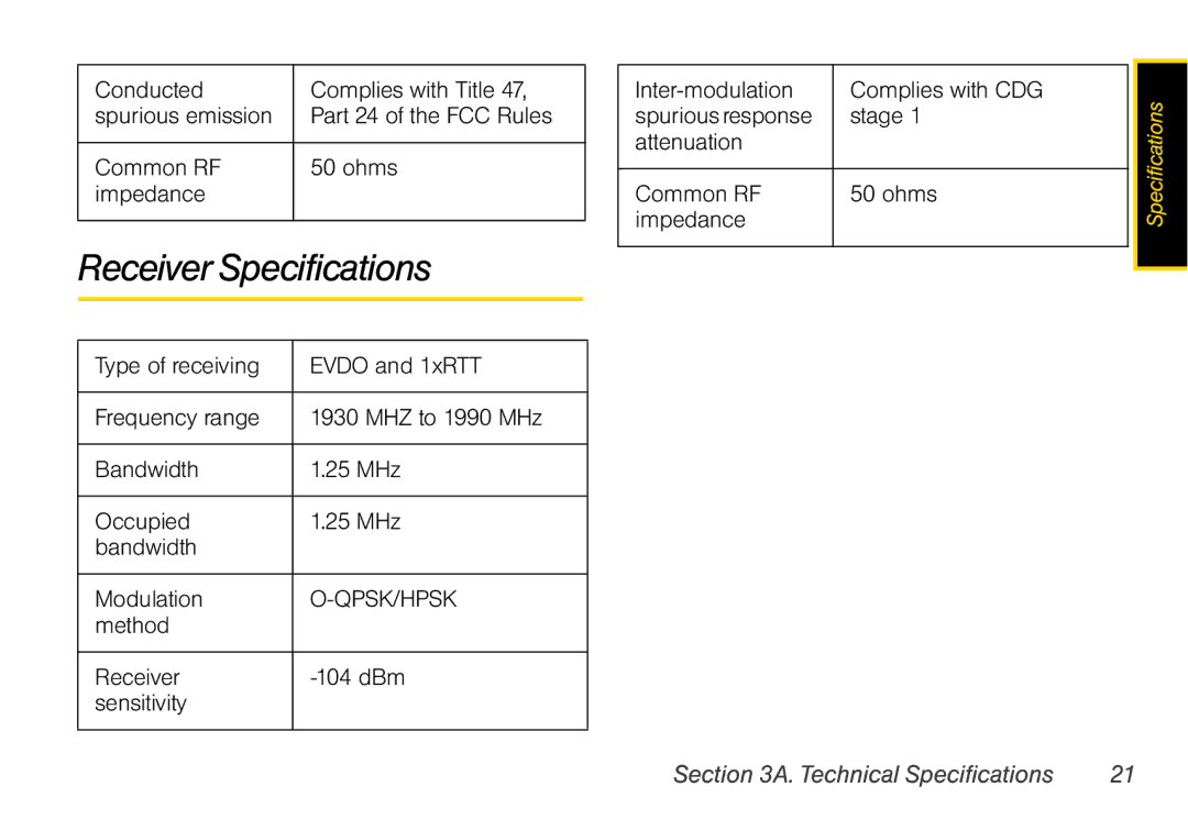 Sprint Nextel U760 manual Receiver Specifications 