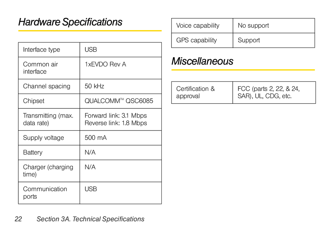 Sprint Nextel U760 manual Hardware Specifications, Miscellaneous 