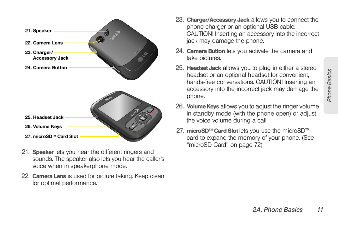Sprint Nextel UG_9a_070709 manual Camera Button lets you activate the camera and take pictures, 2A. Phone Basics 