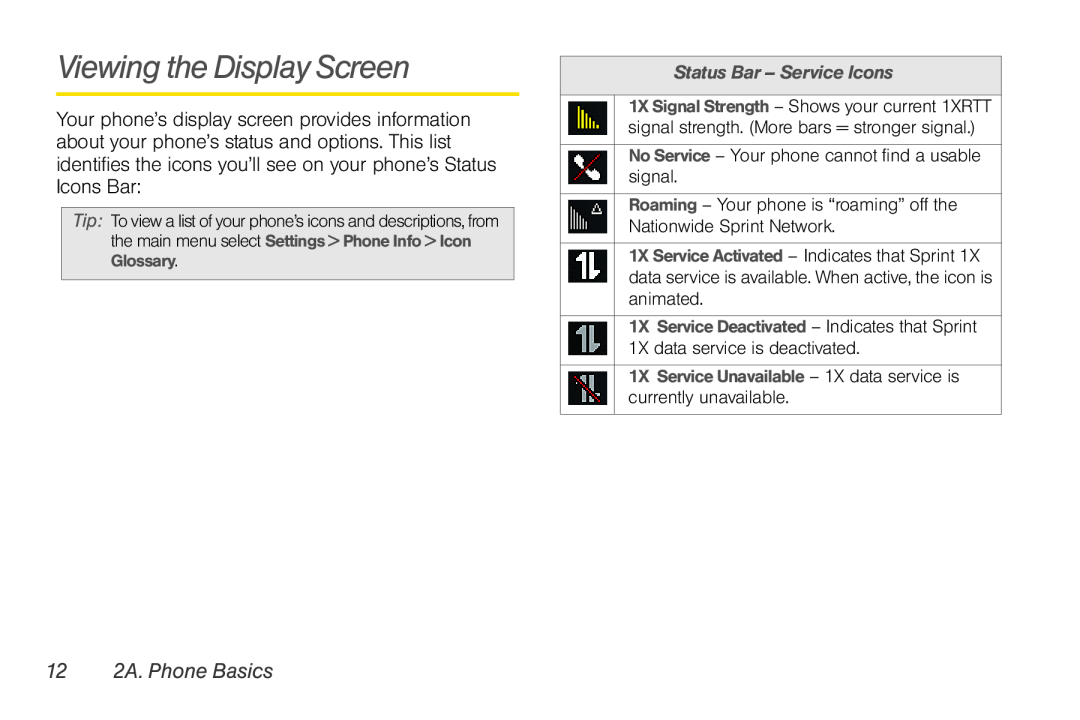 Sprint Nextel UG_9a_070709 manual Viewing the Display Screen, 12 2A. Phone Basics, Status Bar - Service Icons 