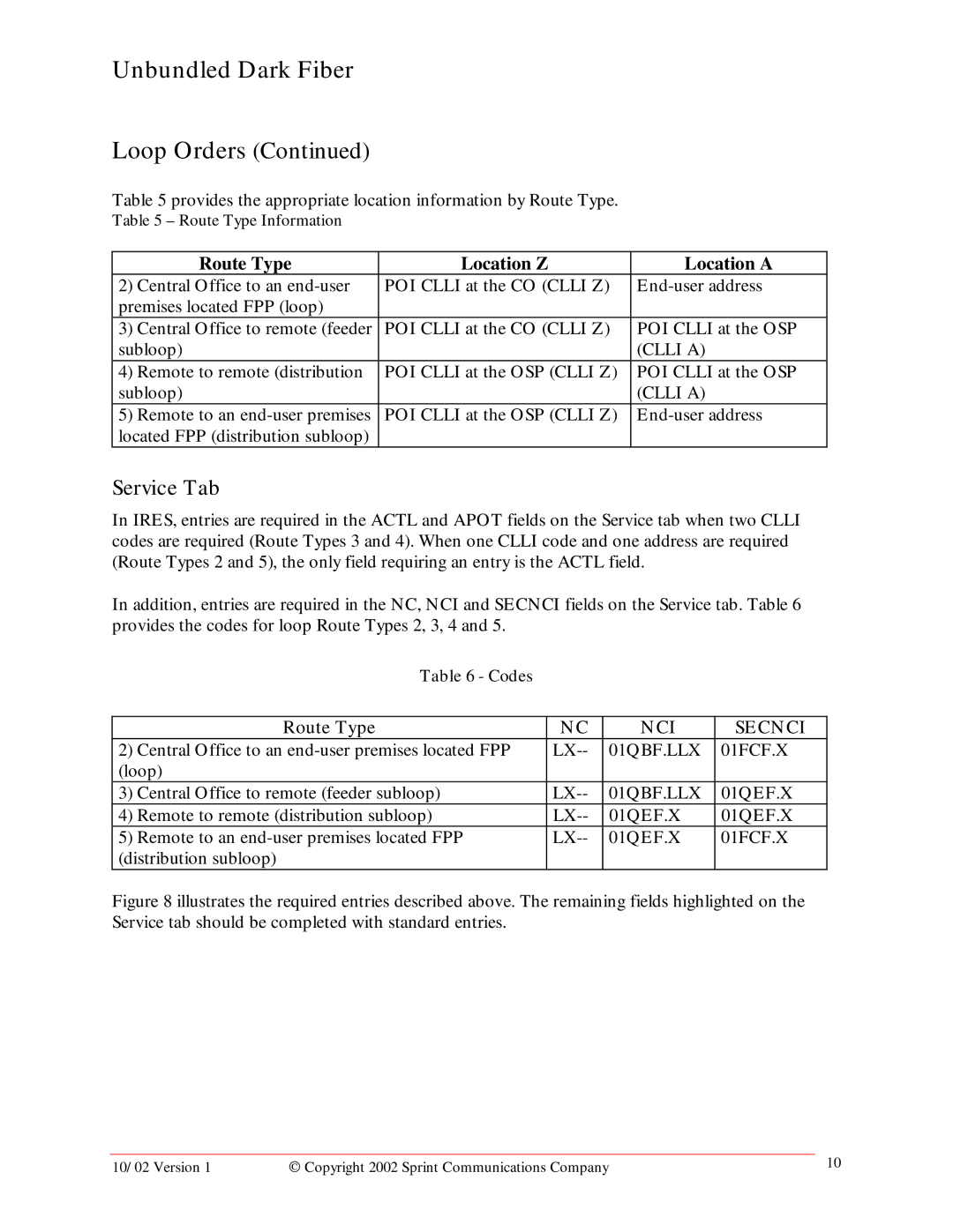 Sprint Nextel manual Unbundled Dark Fiber Loop Orders, Service Tab 