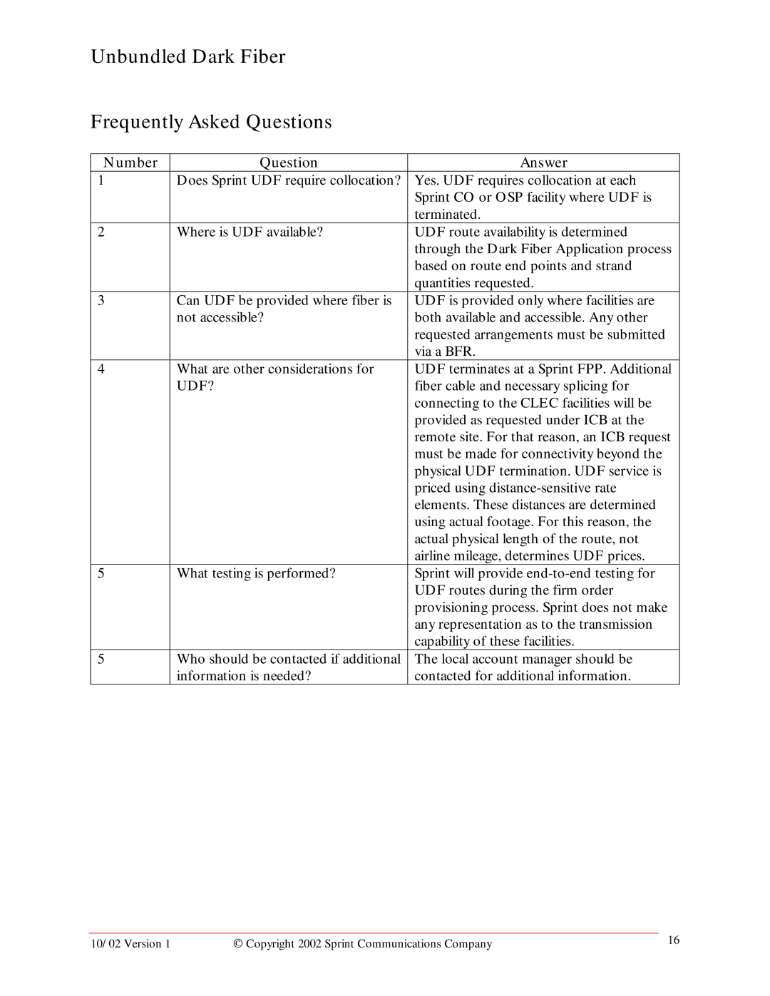 Sprint Nextel manual Unbundled Dark Fiber Frequently Asked Questions, Number Question Answer 