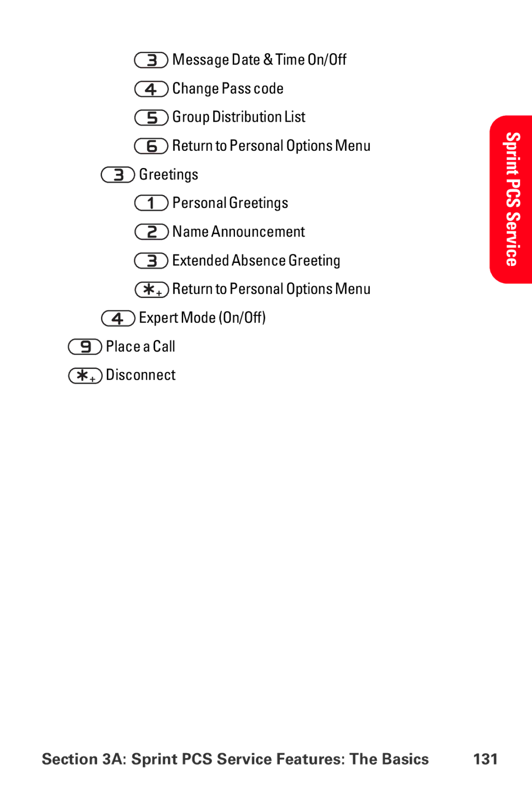 Sprint Nextel VI-3155I manual Sprint PCS Service Features The Basics 131 