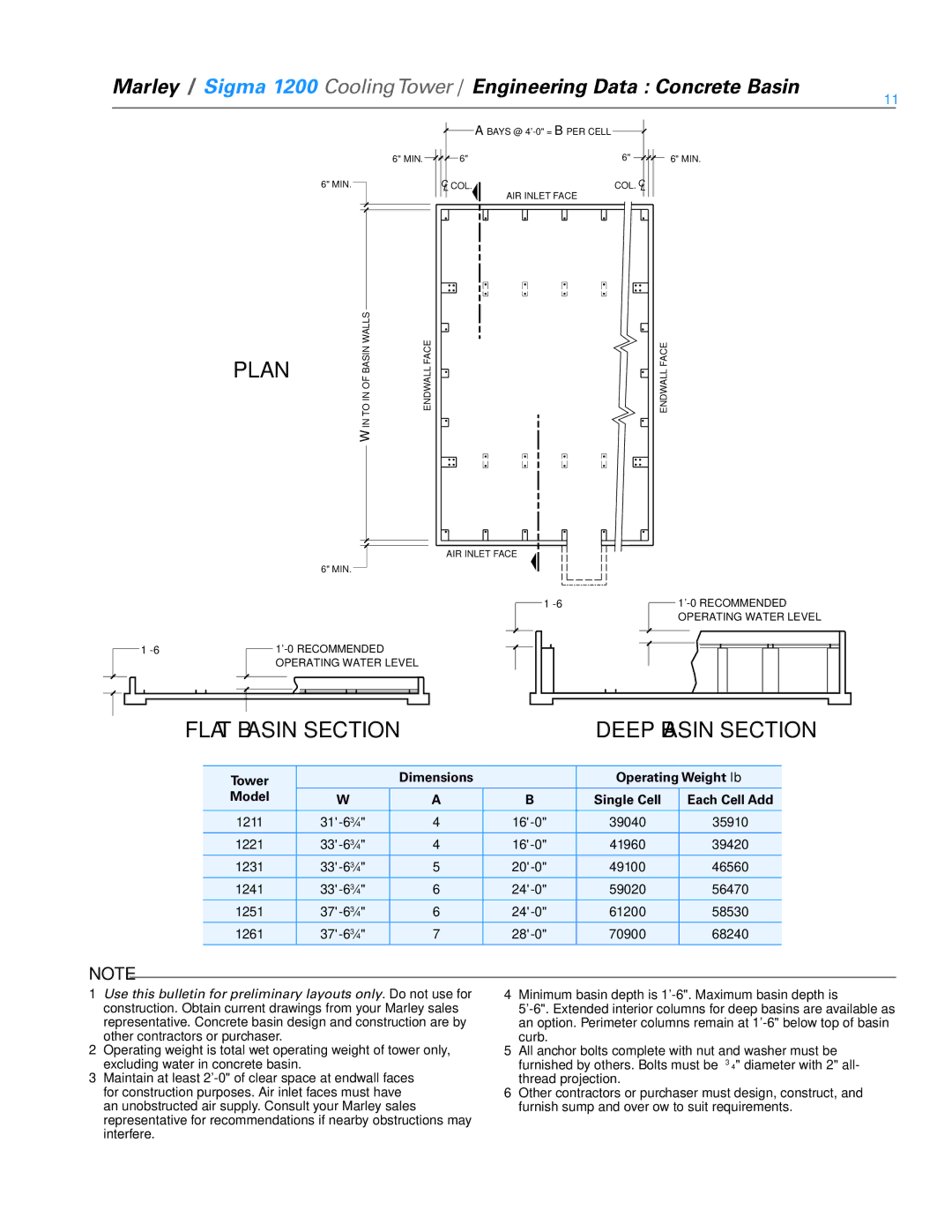 SPX Cooling Technologies 1000, 1200 specifications Flat Basin Section, Operating Weight lb Model Single Cell Each Cell Add 