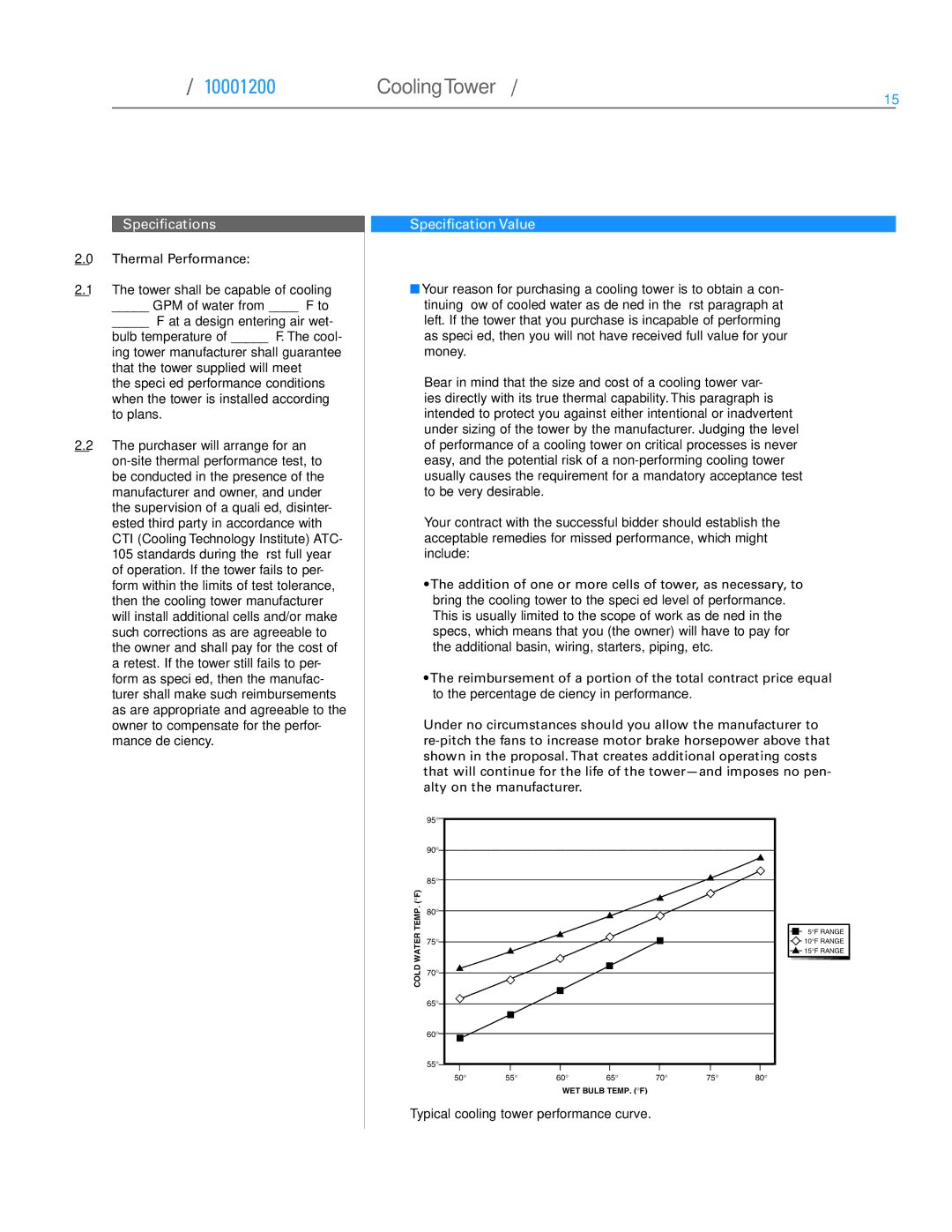 SPX Cooling Technologies 1000, 1200 Thermal Performance, Under no circumstances should you allow the manufacturer to 