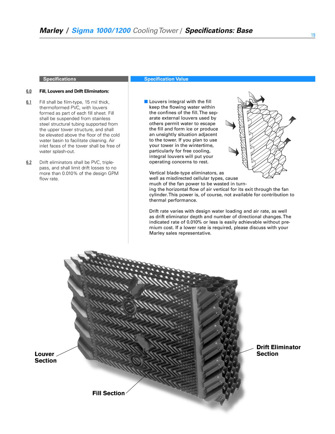 SPX Cooling Technologies 1000, 1200 specifications Fill, Louvers and Drift Eliminators 