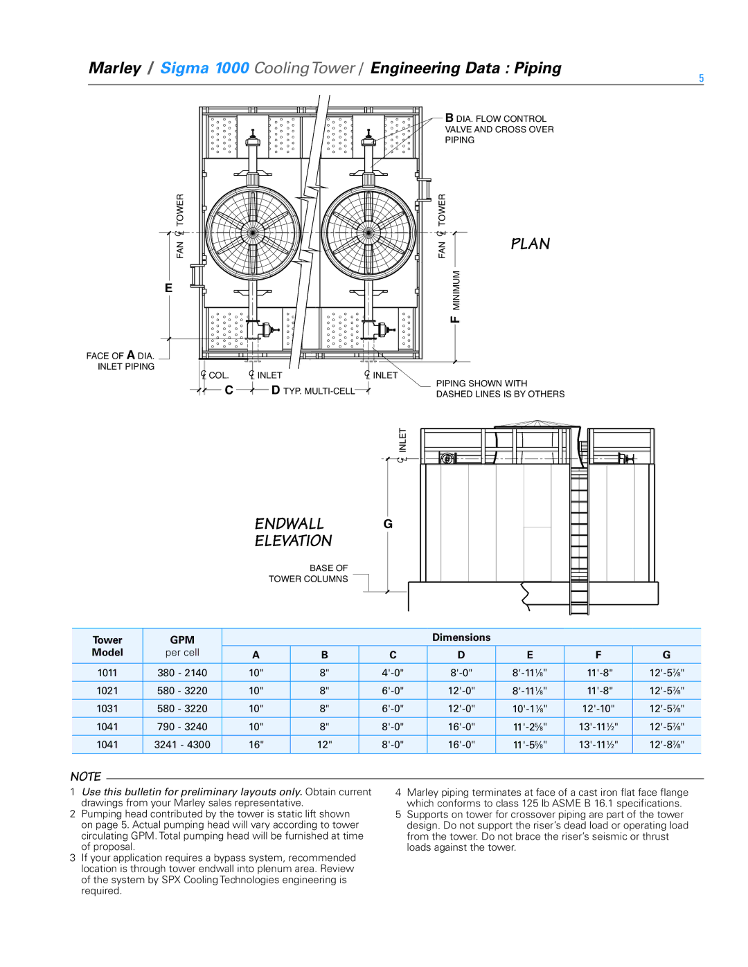 SPX Cooling Technologies 1000, 1200 specifications Plan, Dimensions Model 