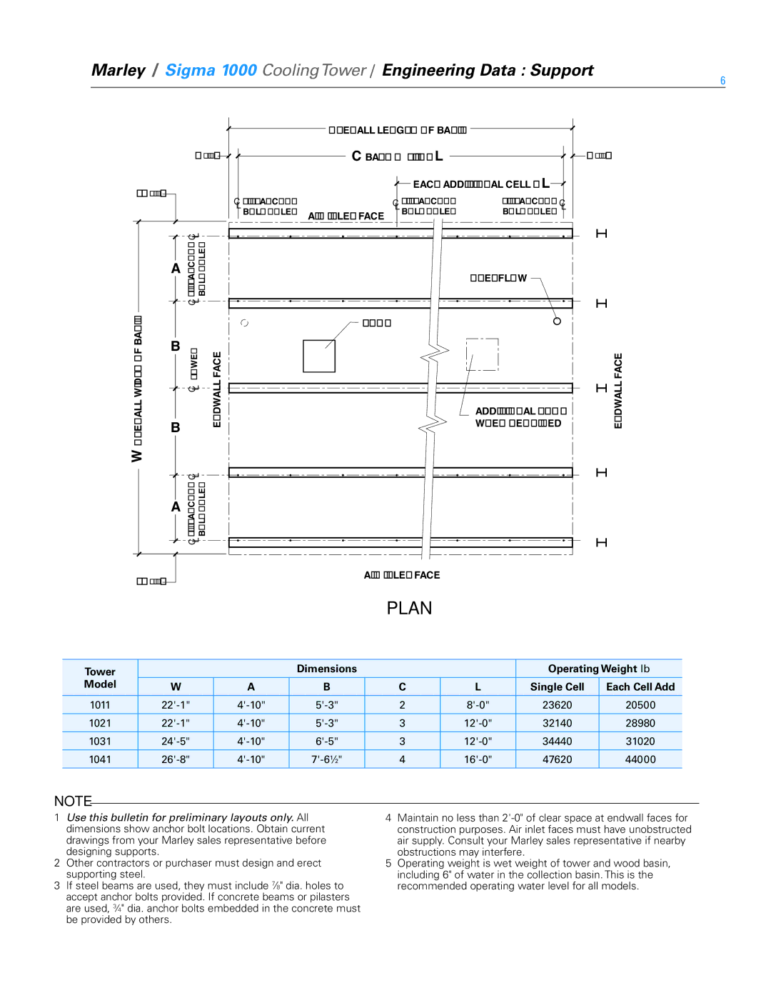 SPX Cooling Technologies 1200 specifications Marley / Sigma 1000 CoolingTower / Engineering Data Support 