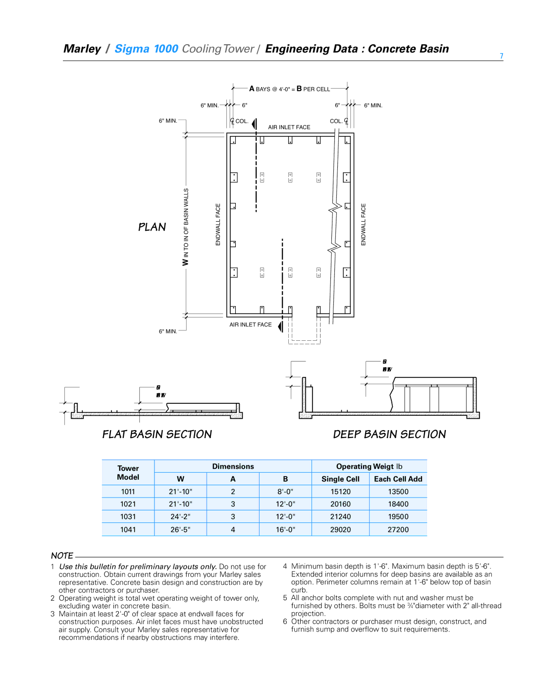 SPX Cooling Technologies 1000, 1200 specifications Flat Basin Section, Operating Weigt lb Model 