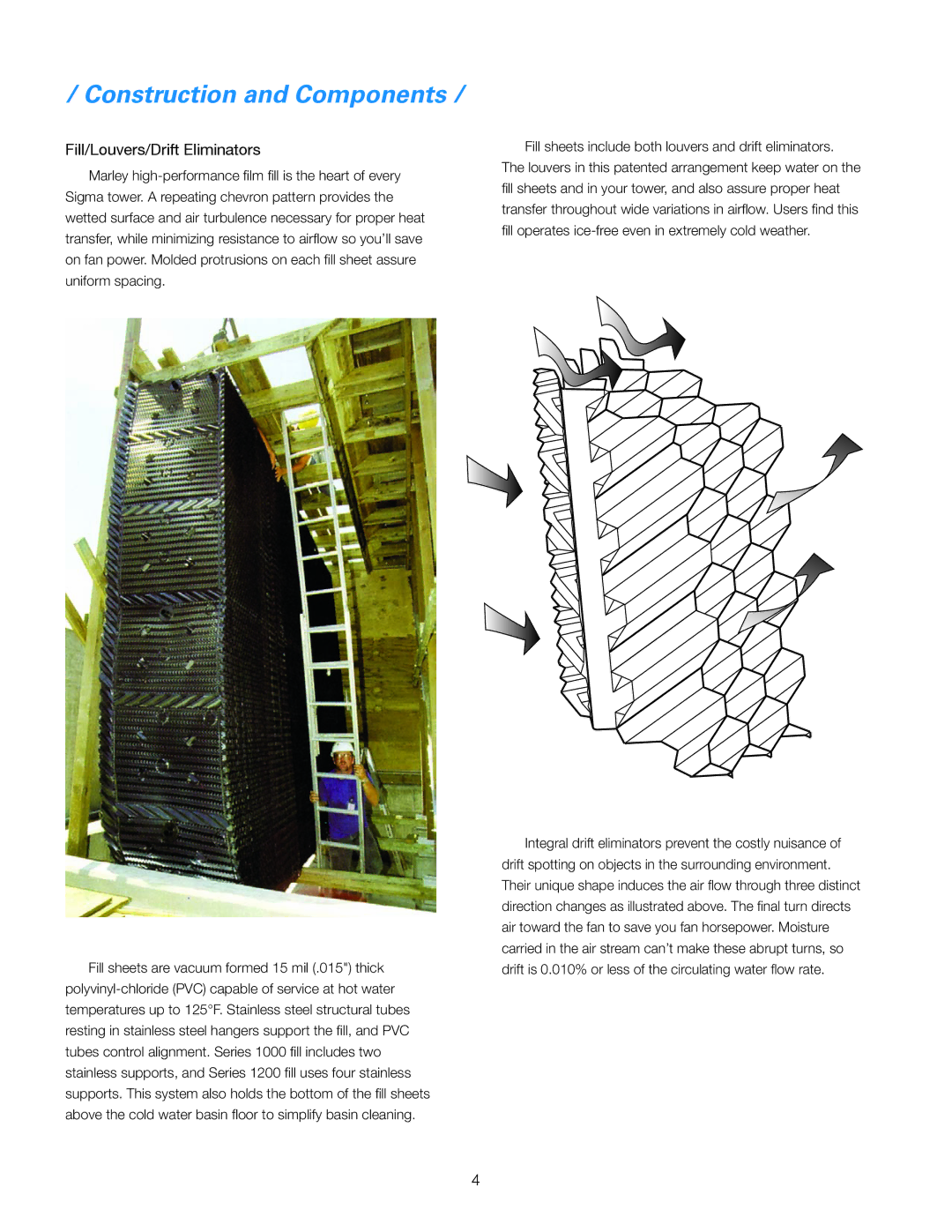 SPX Cooling Technologies 1200, 1000 manual Construction and Components, Fill/Louvers/Drift Eliminators 