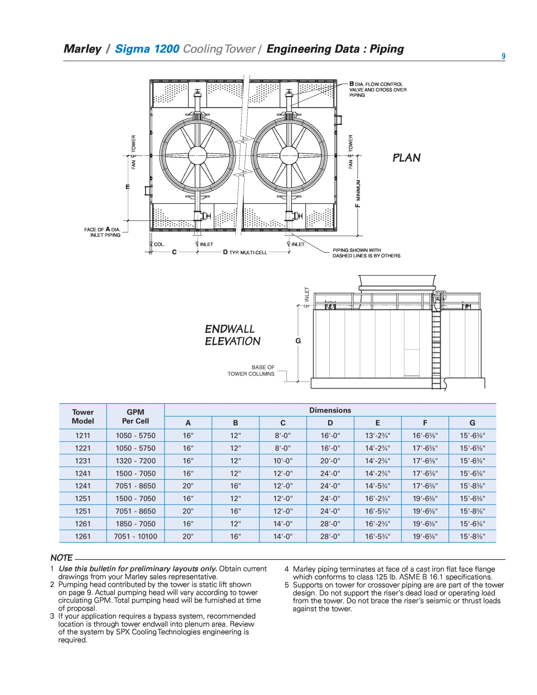 SPX Cooling Technologies 1000, 1200 specifications Endwall Elevation G, Plan, Tower, Dimensions, Model, Per Cell 