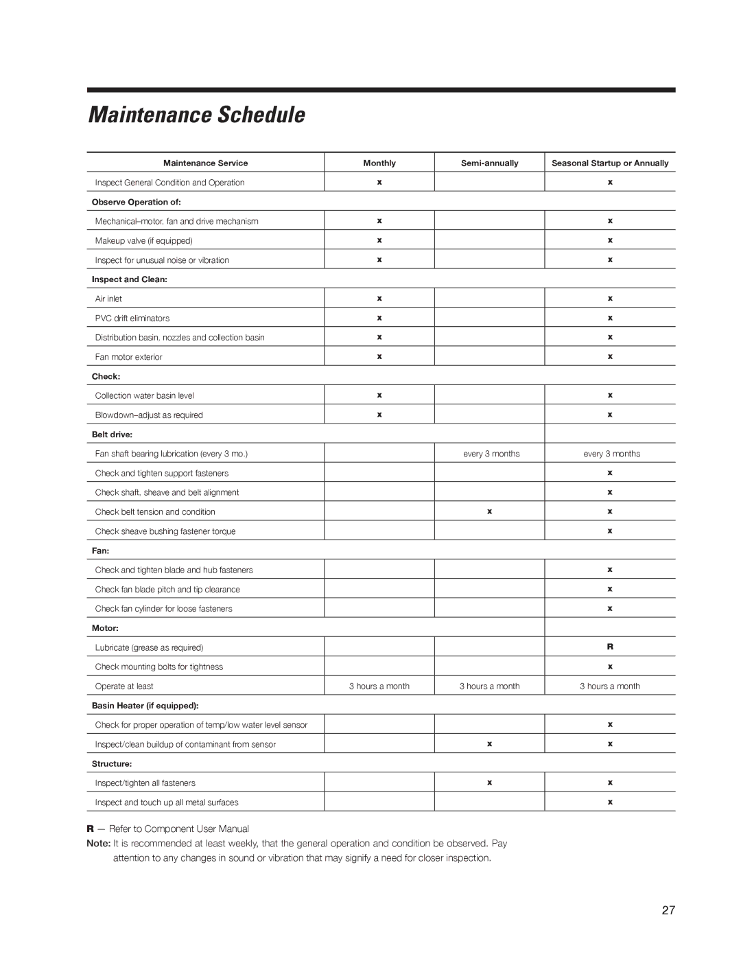 SPX Cooling Technologies 98-1514E user manual Maintenance Schedule 