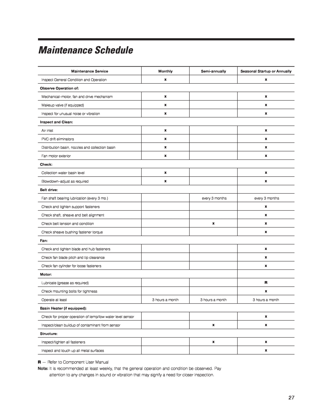 SPX Cooling Technologies 98-1514E user manual Maintenance Schedule 