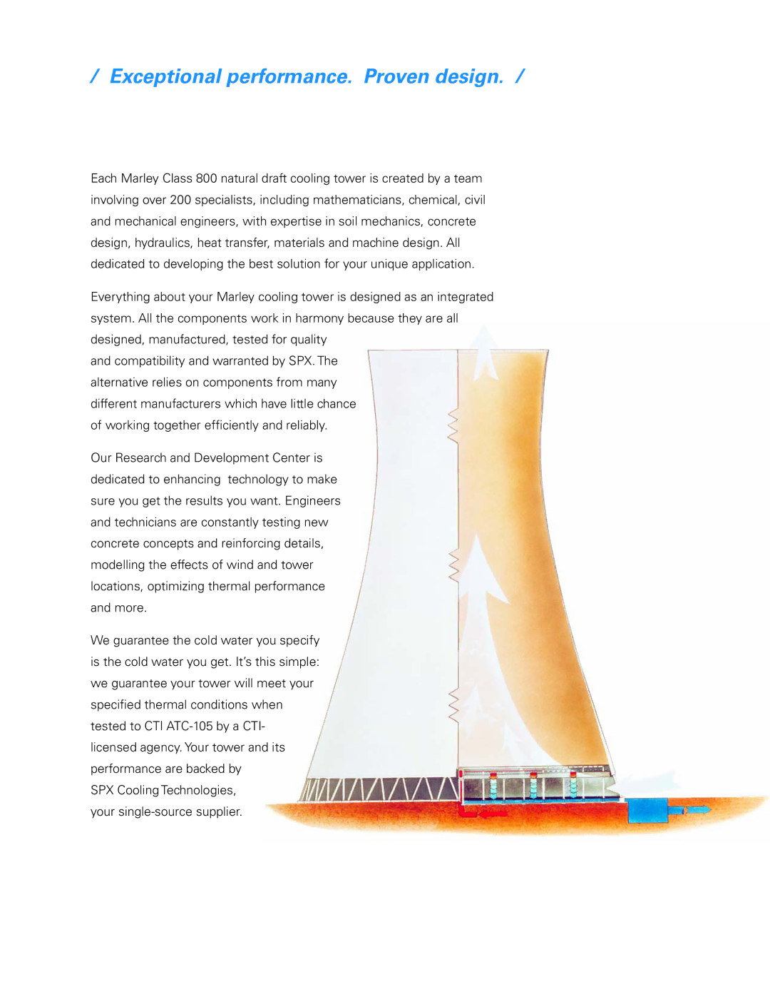 SPX Cooling Technologies Class 800 manual Exceptional performance. Proven design 