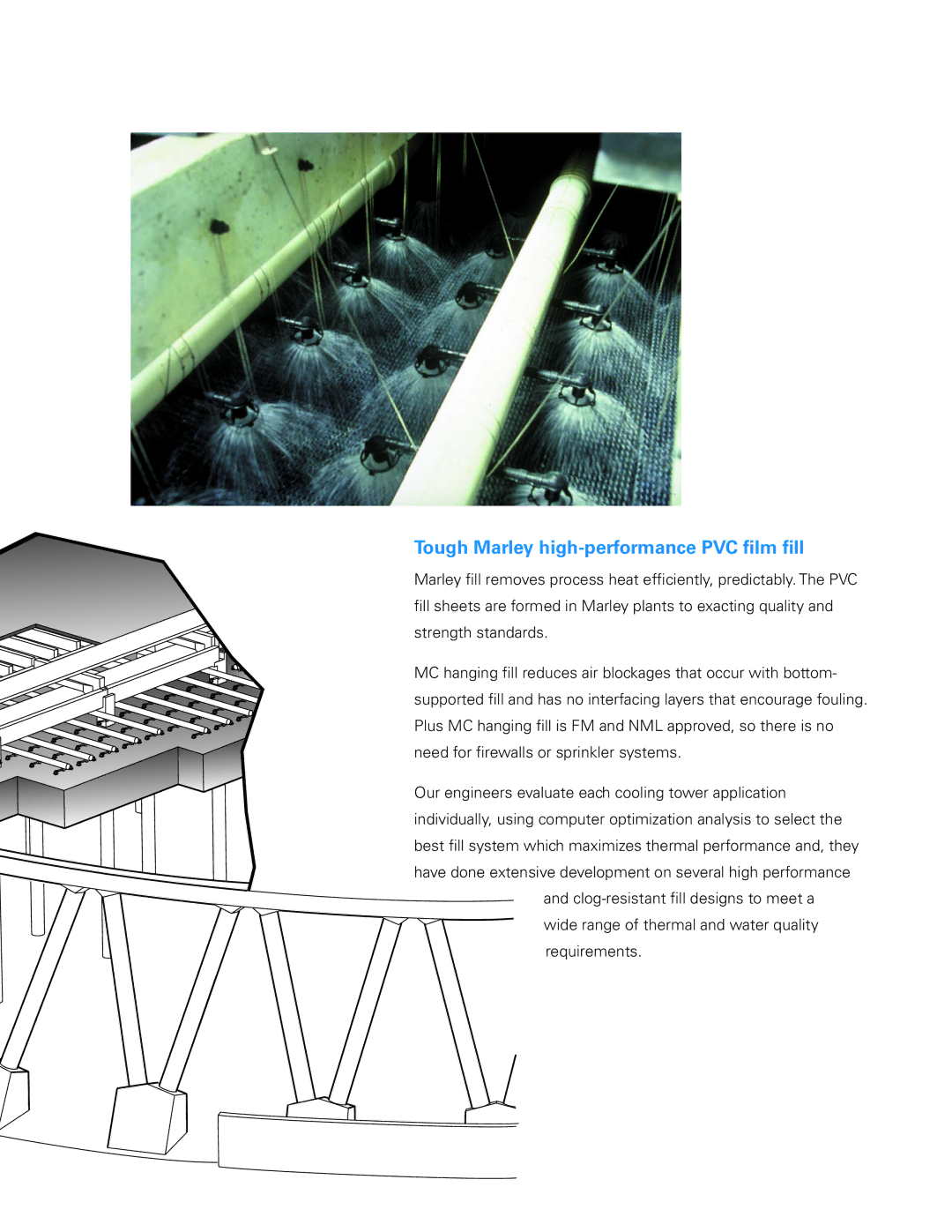 SPX Cooling Technologies Class 800 manual 